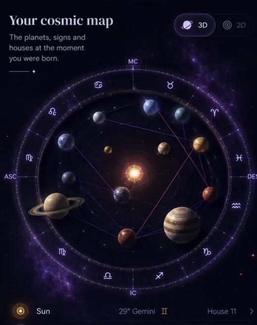A detailed three-dimensional natal chart in GirlCult’s night theme
